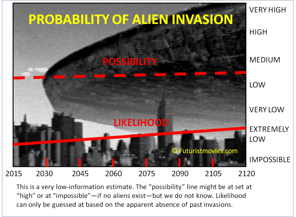 FatM-alien_invasion